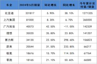 188bet亚洲体育及真人截图2