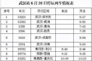 76人记者：太阳、湖人是洛瑞可能下家 费城对得到他很乐观